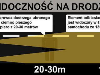 Strażnicy miejscy rozdawali odblaski